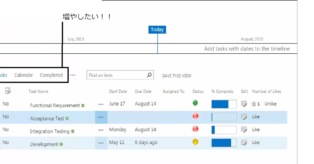 とあるIT企業人のブログ SharePointビューの表示数を増やす！