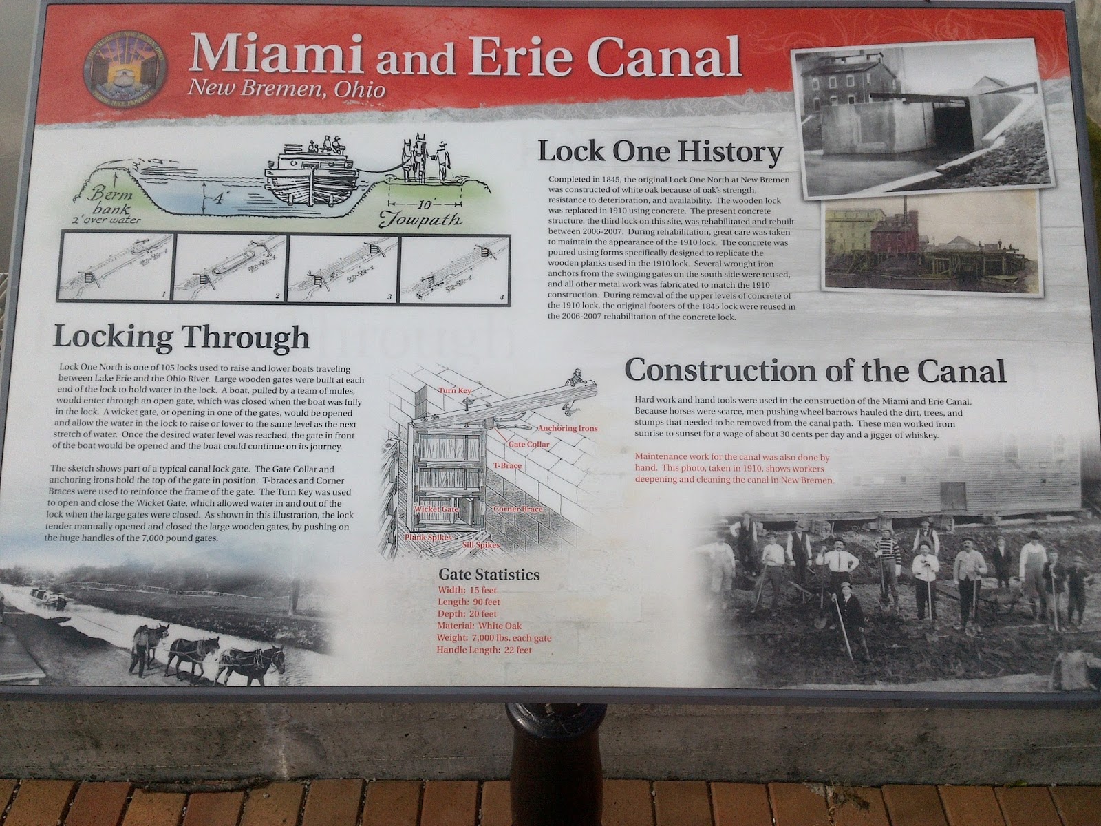 Heart And Sole The M E Canal Trail Piqua To New Bremen A Mixed Bag