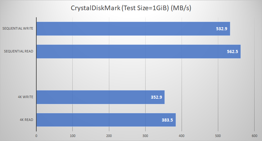 Western Digital Blue 3D NAND SATA SSD