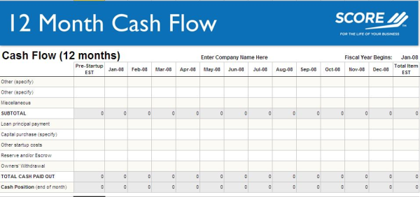 cashflow templates