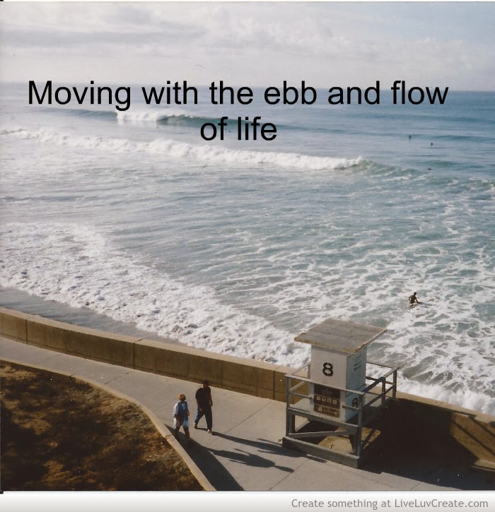 Kreative Discussions The Ebb and Flow