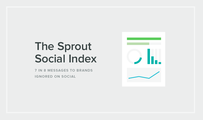 Social Customer Care More Critical Than Ever - #infographic