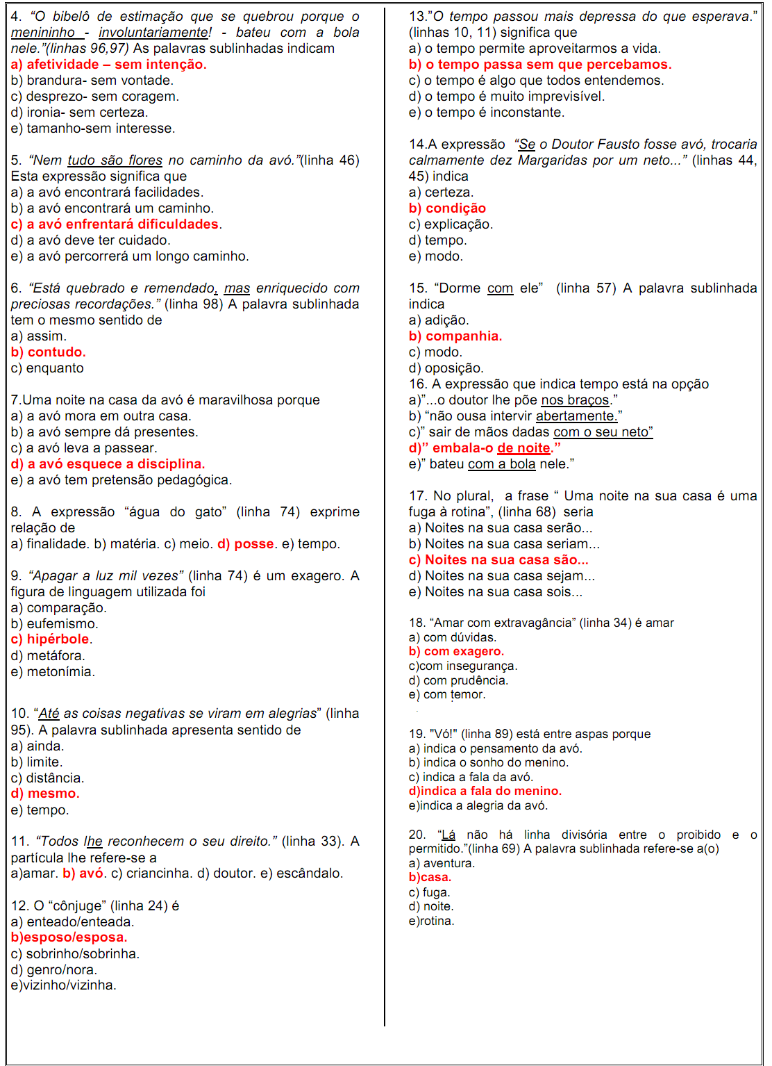 A Ultima Cronica Interpretação - EDUCA