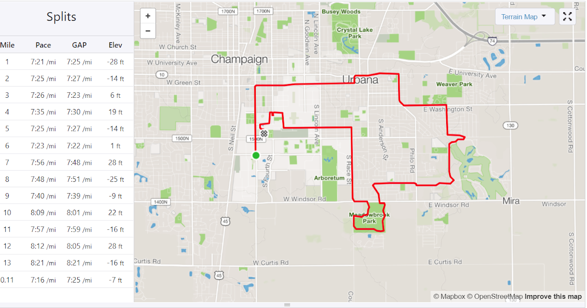 Chris' Ultra Blog Illinois HalfMarathon Post Race Analysis