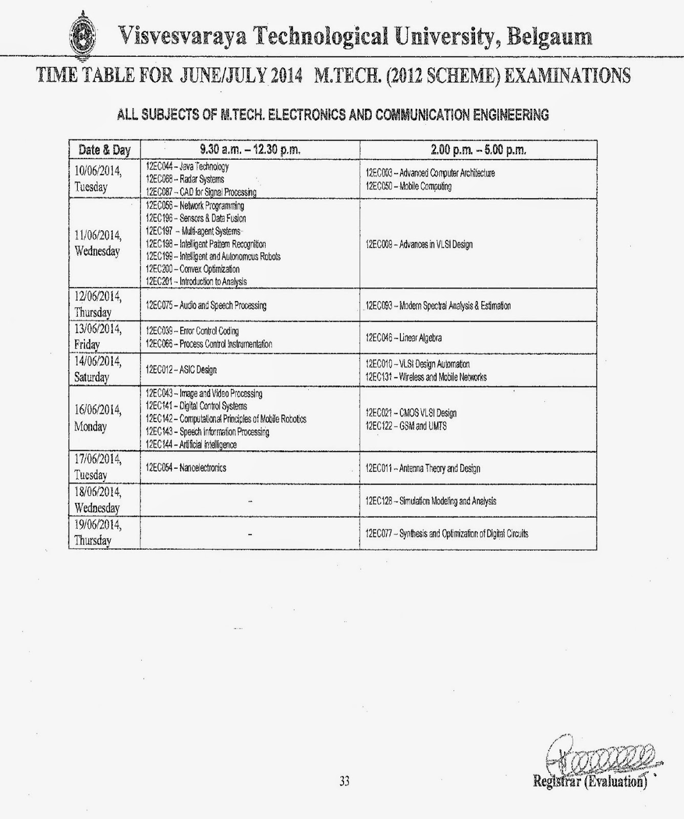 ALL STUDY MATERIALS IN ONE PIT April 2014