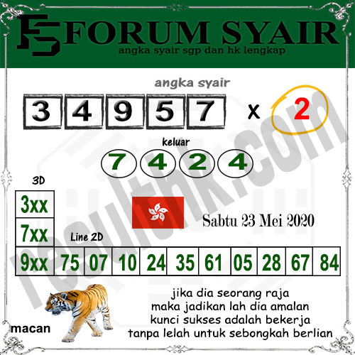 Prediksi Togel Hk Sabtu 23 Mei 2020 Master Togel Prediksi Jp Prediksi Togel Hk Sabtu 23 Mei 2020 Master Togel Prediksi Jp