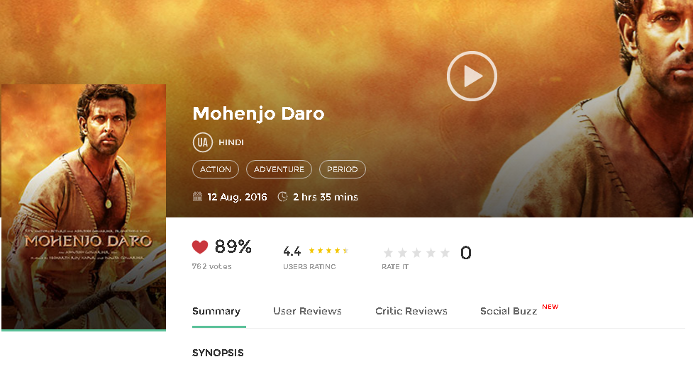 Bollywood Songs Free Download Mp4