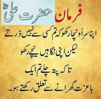 Islamic quotes about life real Urdu Hindi Sms Pictures ...