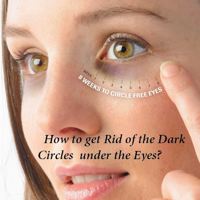 stuff for dark circles