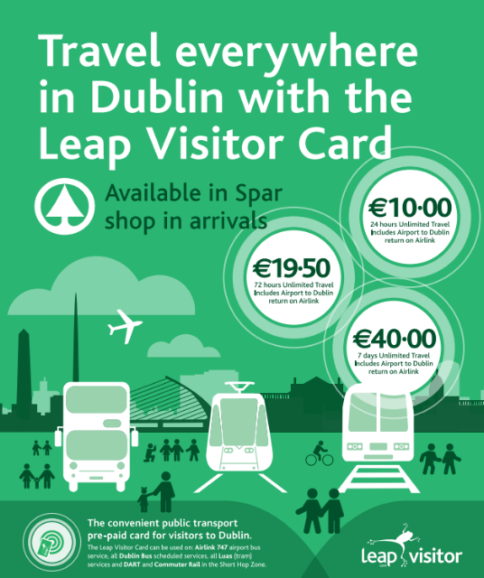 Leap Visitor Card Leap Visitor Card