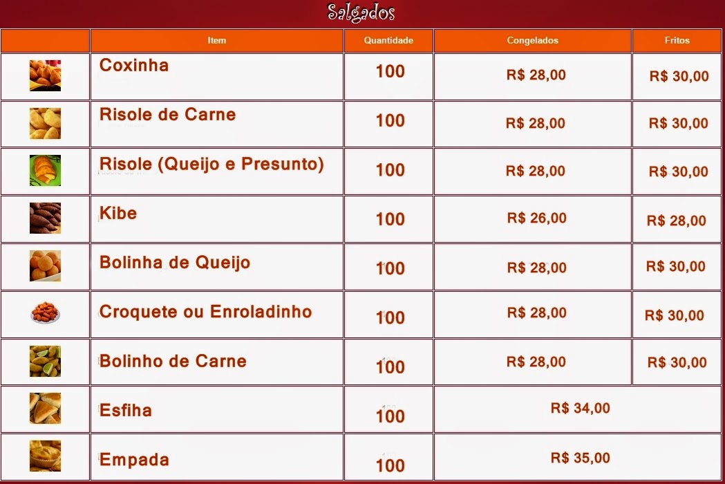 Quitutes da Vovó Santinha: NOVIDADE!!! Tabela de preços atualizada