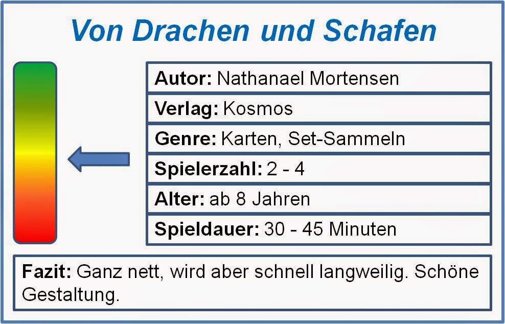 Spielfreu(n)de Von Drachen und Schafen