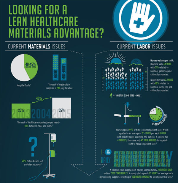 Lang Dental Manufacturing Co., Inc. December 2012