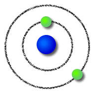 modelo atómico planetario