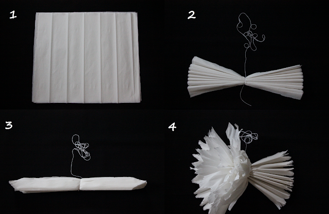 Tuto Regards et Maisons le blog