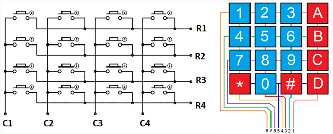 Antonio Mancuso's Blog: Scratch e Arduino - Progetto #6: Tastierino 4x4