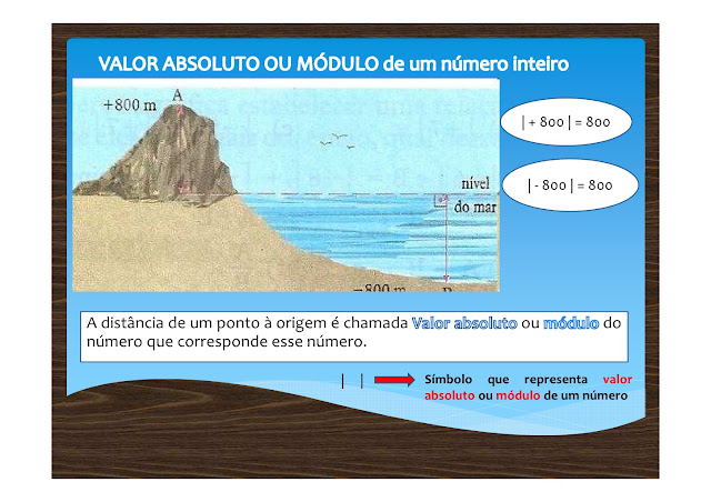 VALOR ABSOLUTO OU MÓDULO DE UM NÚMERO INTEIRO