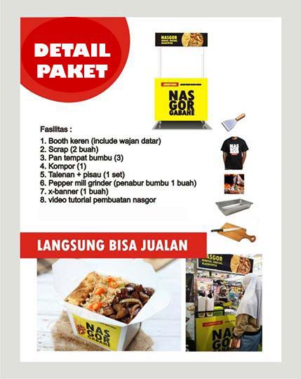 Cari Franchise Makanan Murah Franchise Makanan Waralaba Makanan