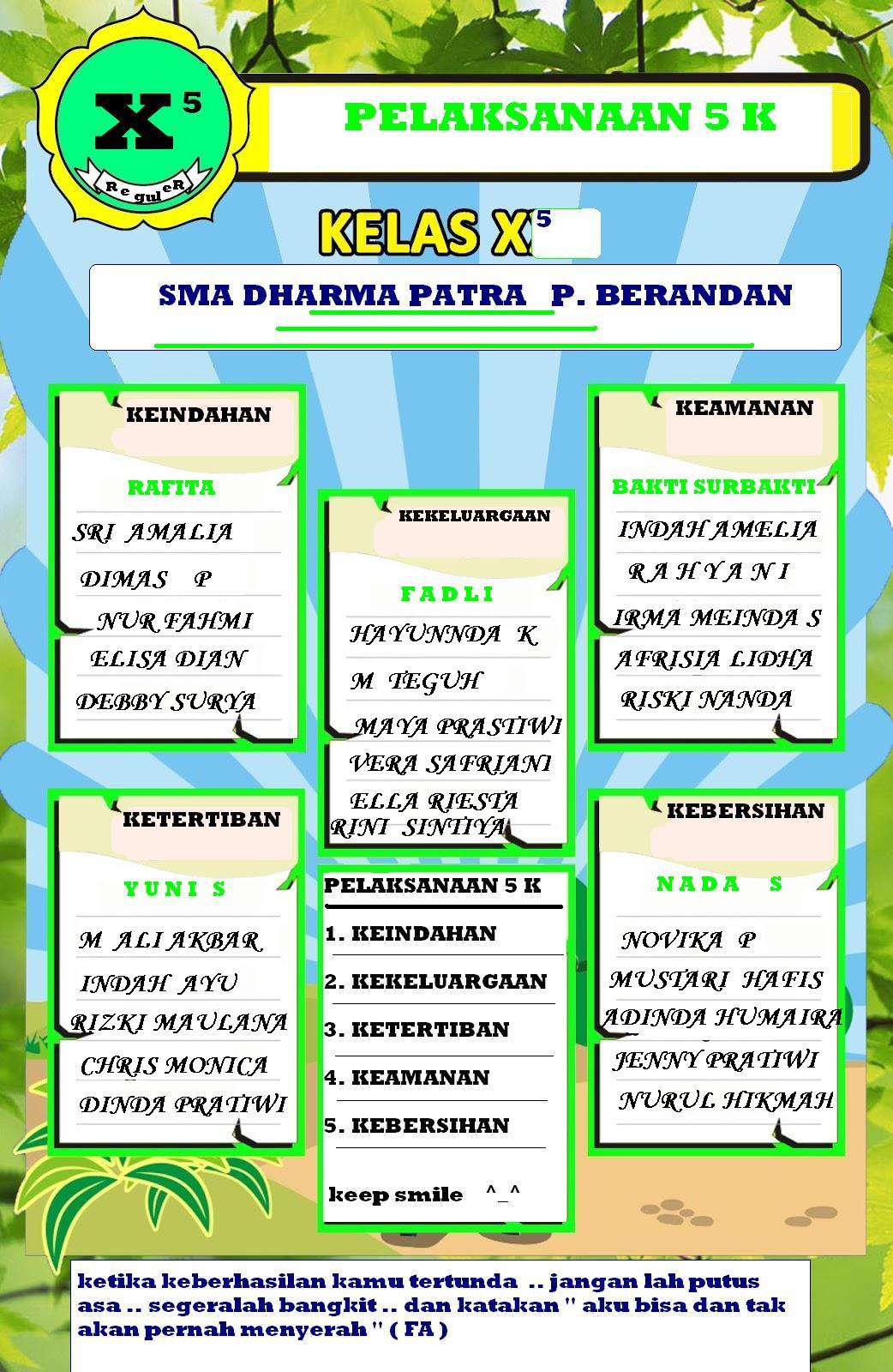 100+ Contoh Gambar Denah Kelas Terlengkap dan Terupdate
