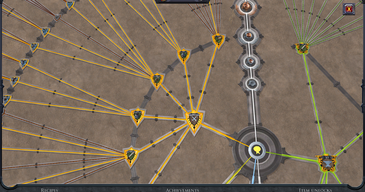 Albion Guidebook Destiny Board & Learning Points