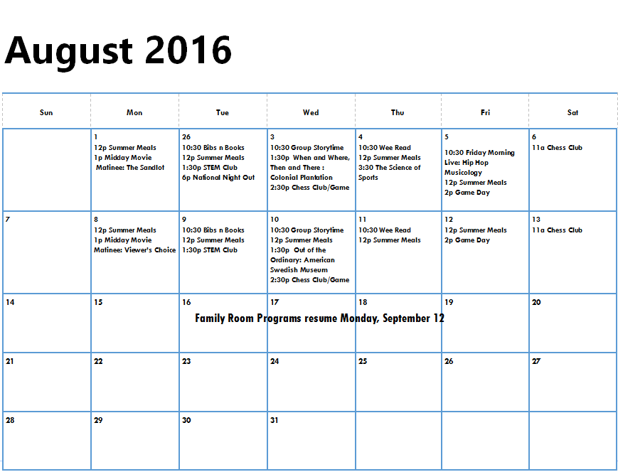 Once Upon a Blog....