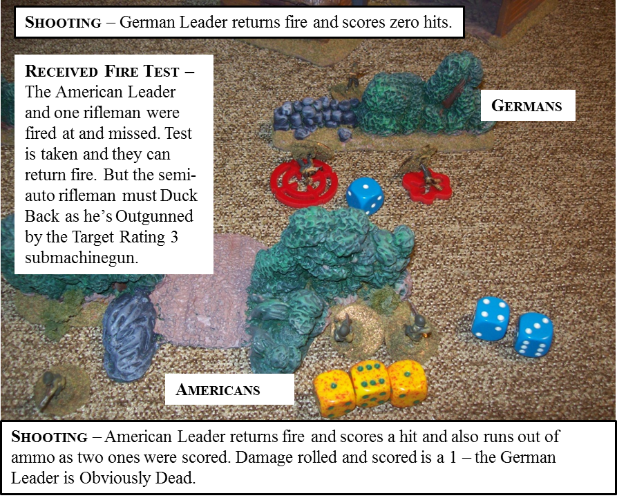 2 Hour Blog NUTS Final Version Step by Step How to Final