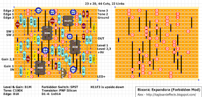 Guitar FX Layouts: Bixonic Expandora