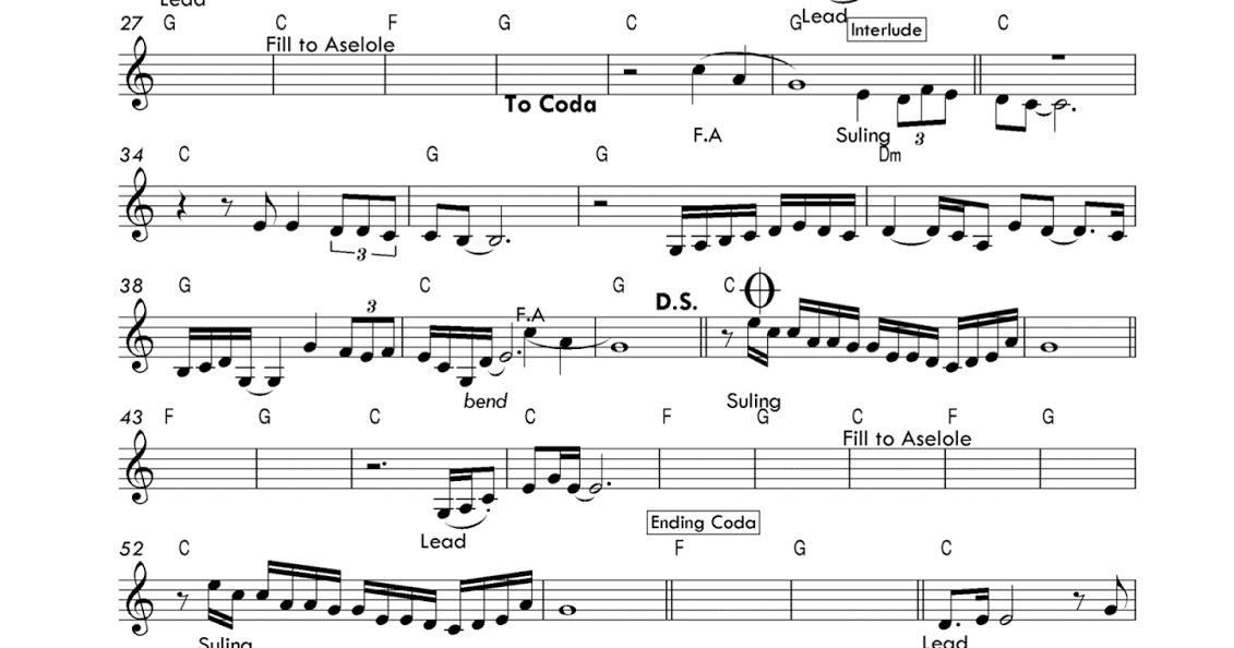 Not Angka Pianika Lagu Suket Teki Didi Kempot Nella