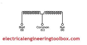 single phase motor winding checking single phase motor winding checking