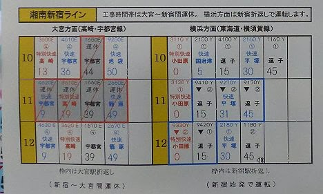 赤羽～川口間不発弾処理に伴う新宿駅時刻表