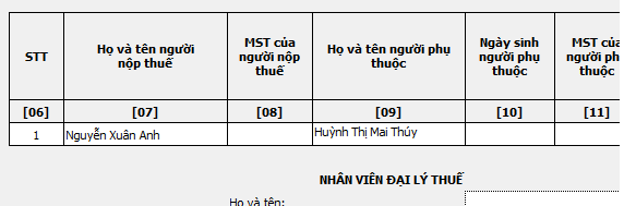 Phần mềm kê khai thuế HTKK3.4.2 - Hướng dẫn gõ Tiếng Việt trên HTKK3.4.2