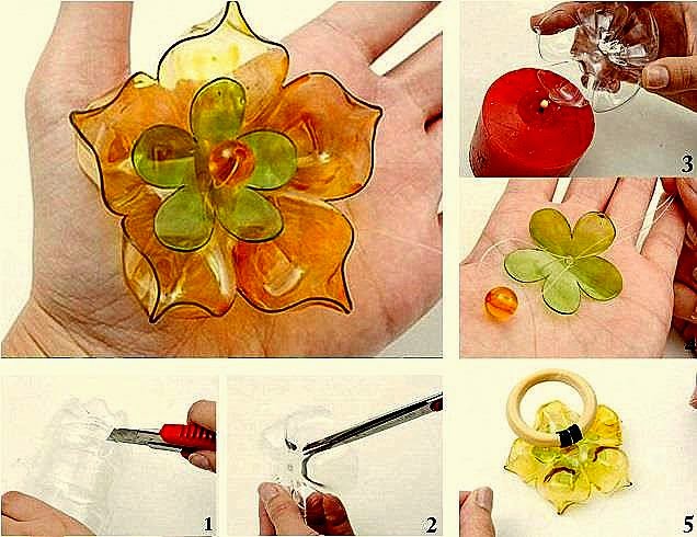 Recycle Idea Kreatif Amalan Kitar Semula Idea Kreatif Kitar Semula