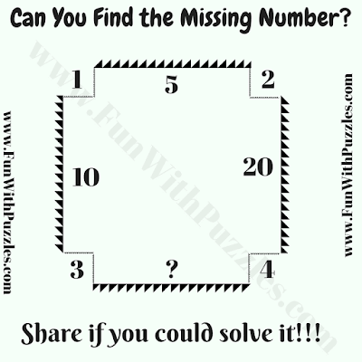 Maths Picture Puzzle for Students
