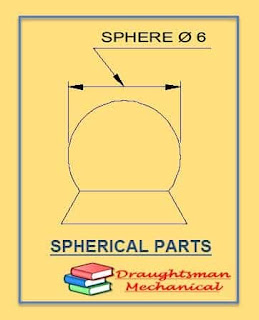 rules-for-spherical parts