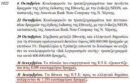 Οι Τραπεζίτες Rothschild, το νεοσύστατο Ελληνικό Κράτος και η Εθνική Τράπεζα 73-1922-c