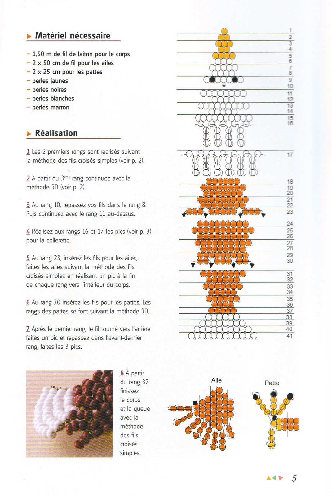 Kit Perles De Rocaille 3D - Fabrication Animaux En Broderie - Loisir Créatif DIY - Déco Maison Et Bureau - Cadeau Anniversaire - Débutants