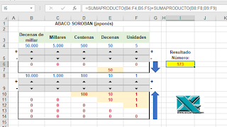 Ábaco Soroban en Excel