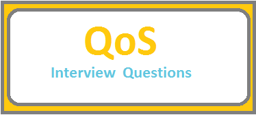 QoS Interview Questions
