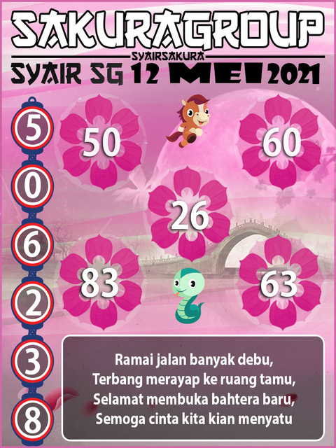 PREDIKSI SGP YOHII
