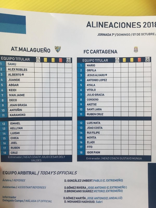 Atlético Malagueño - Cartagena, alineaciones oficiales