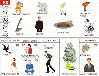 √ Buku Mimpi 2D Bergambar Terbaru - EREK EREK