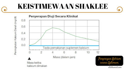 TIDUR TERGANGGU DAN CARA MENGATASINYA