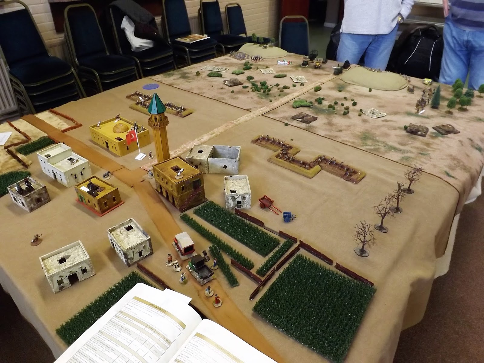 Devon Wargames Group The Military Adventures of Dunsterforce Attack
