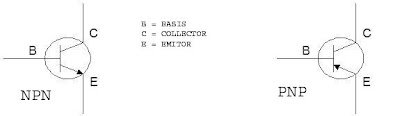 Transistor NPN dan PNP