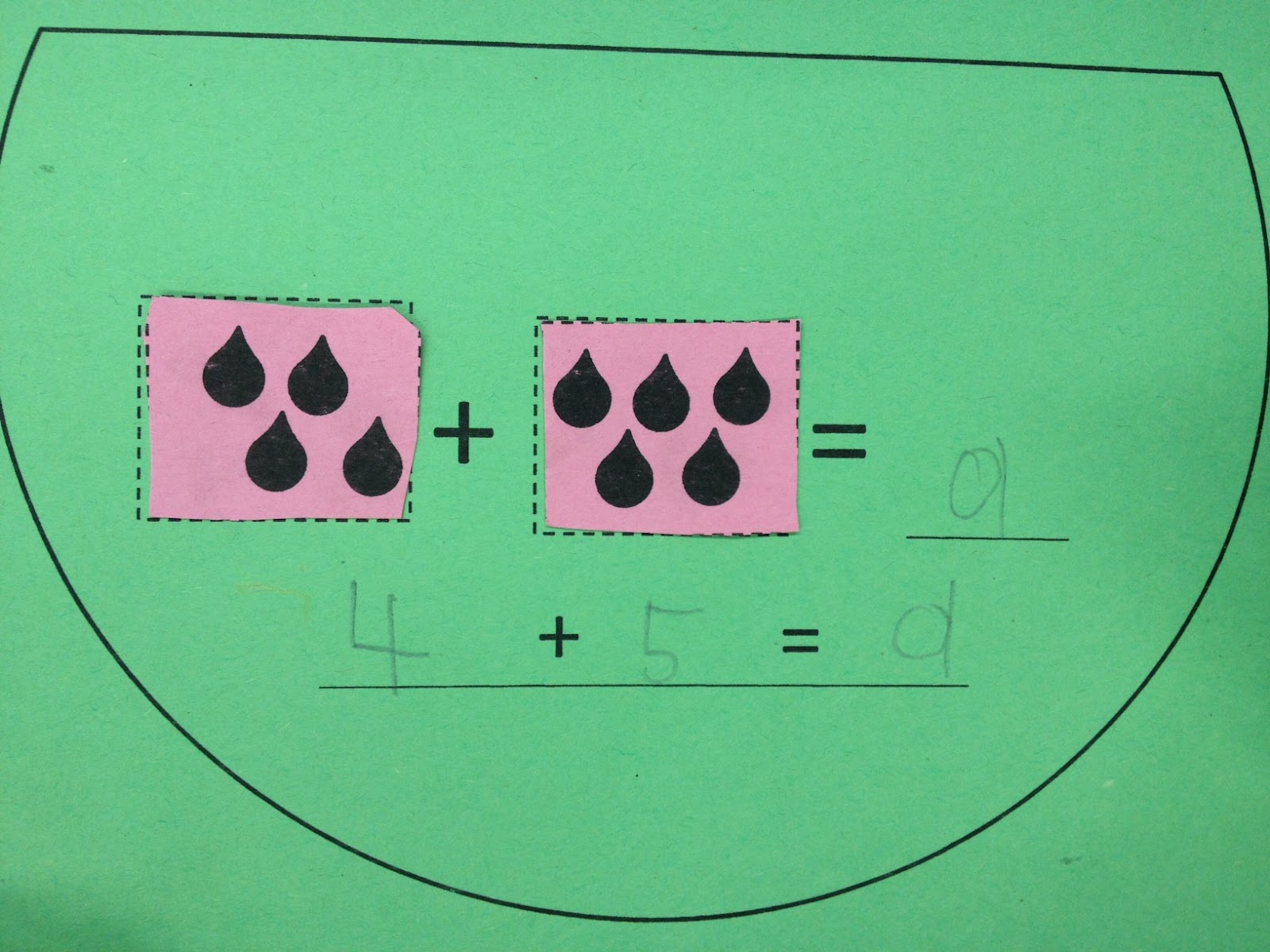 How To Describe Watermelon