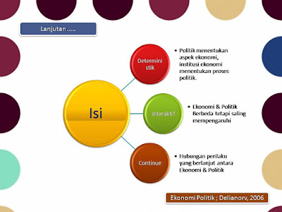 Latar Belakang Kegiatan Ekonomi / Walau prioritas pembangunan ekonomi