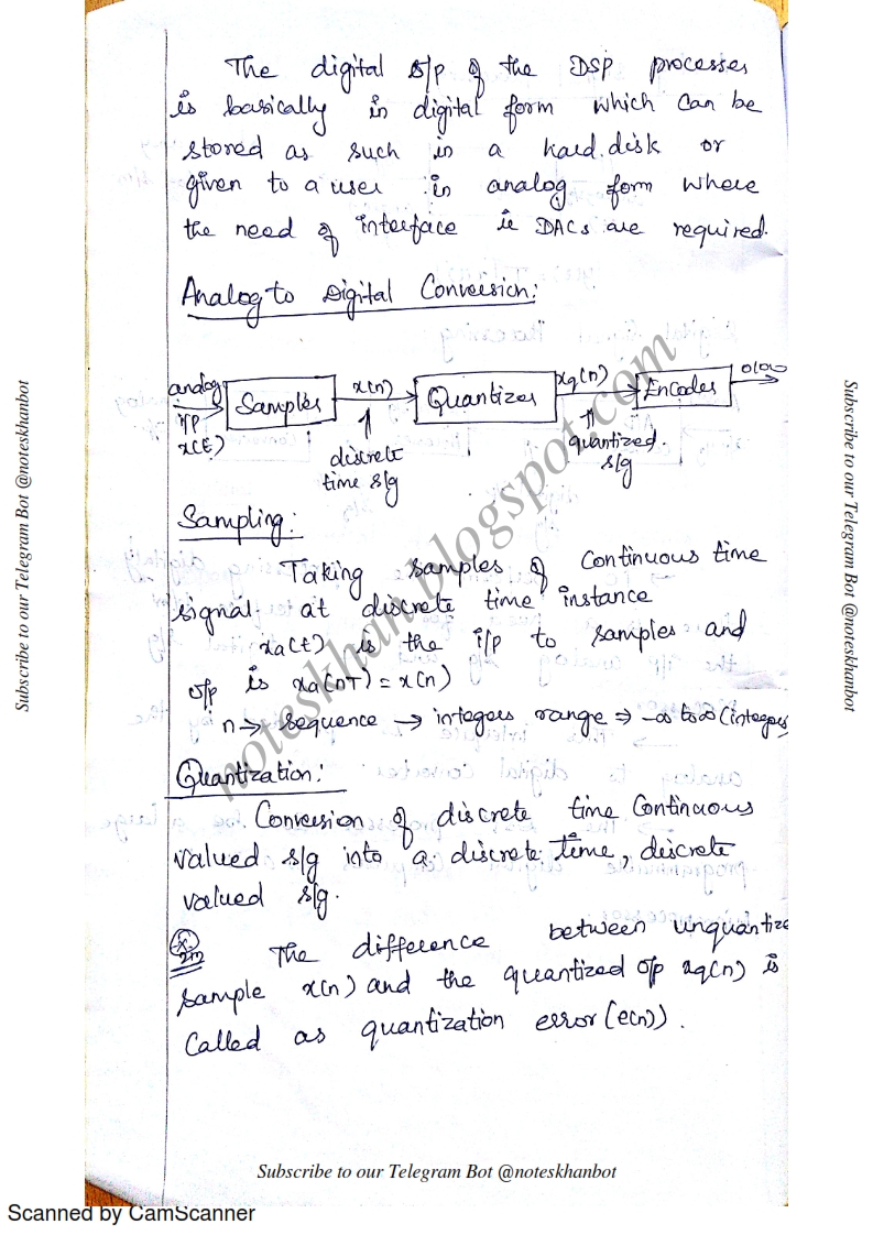 IT6502 Digital Signal Processing Notes Unit IBasic Blocks of DSP