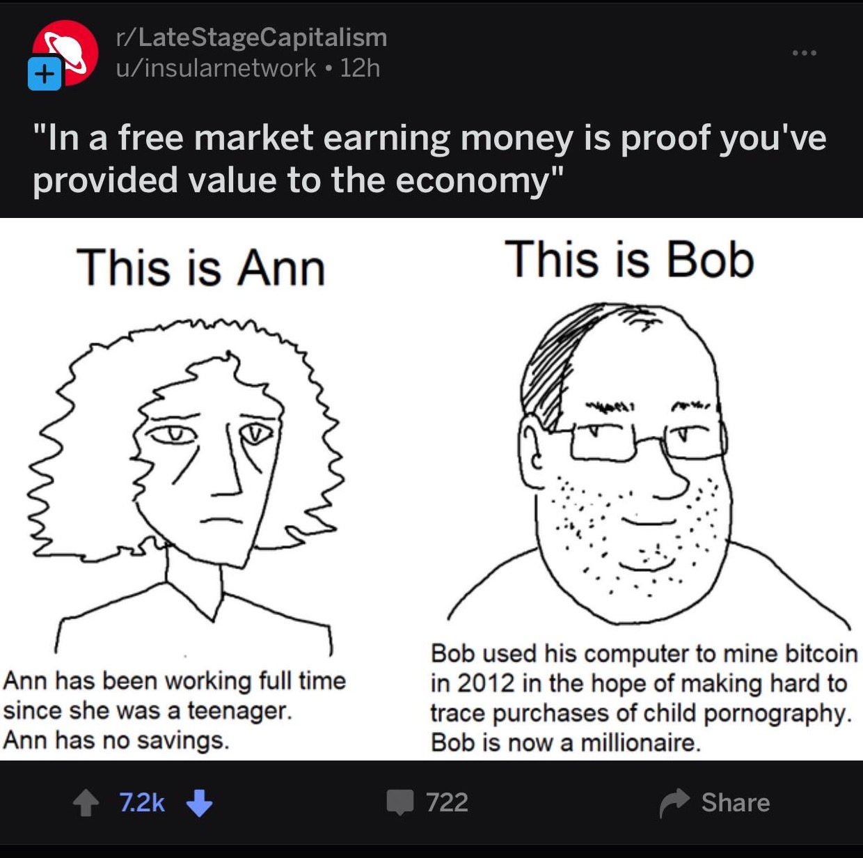 Is This The Best Bitcoin Meme? — Steemit