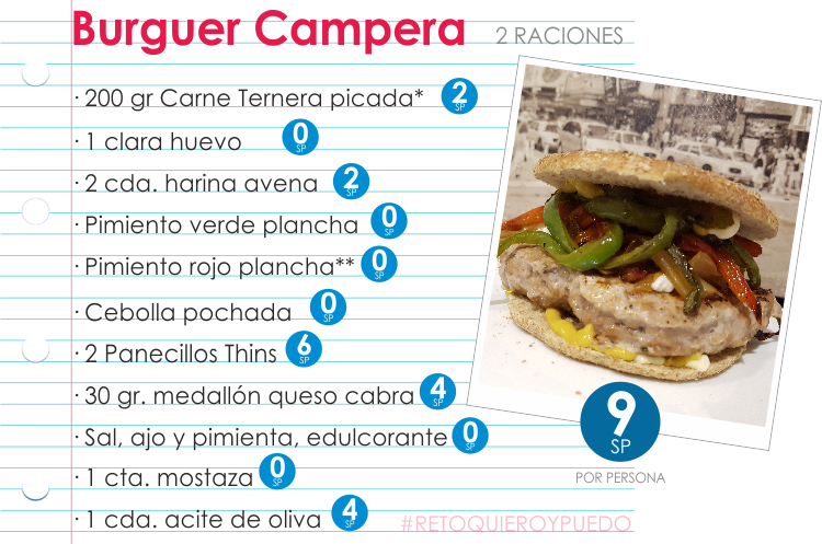 Dieta por puntos recetas