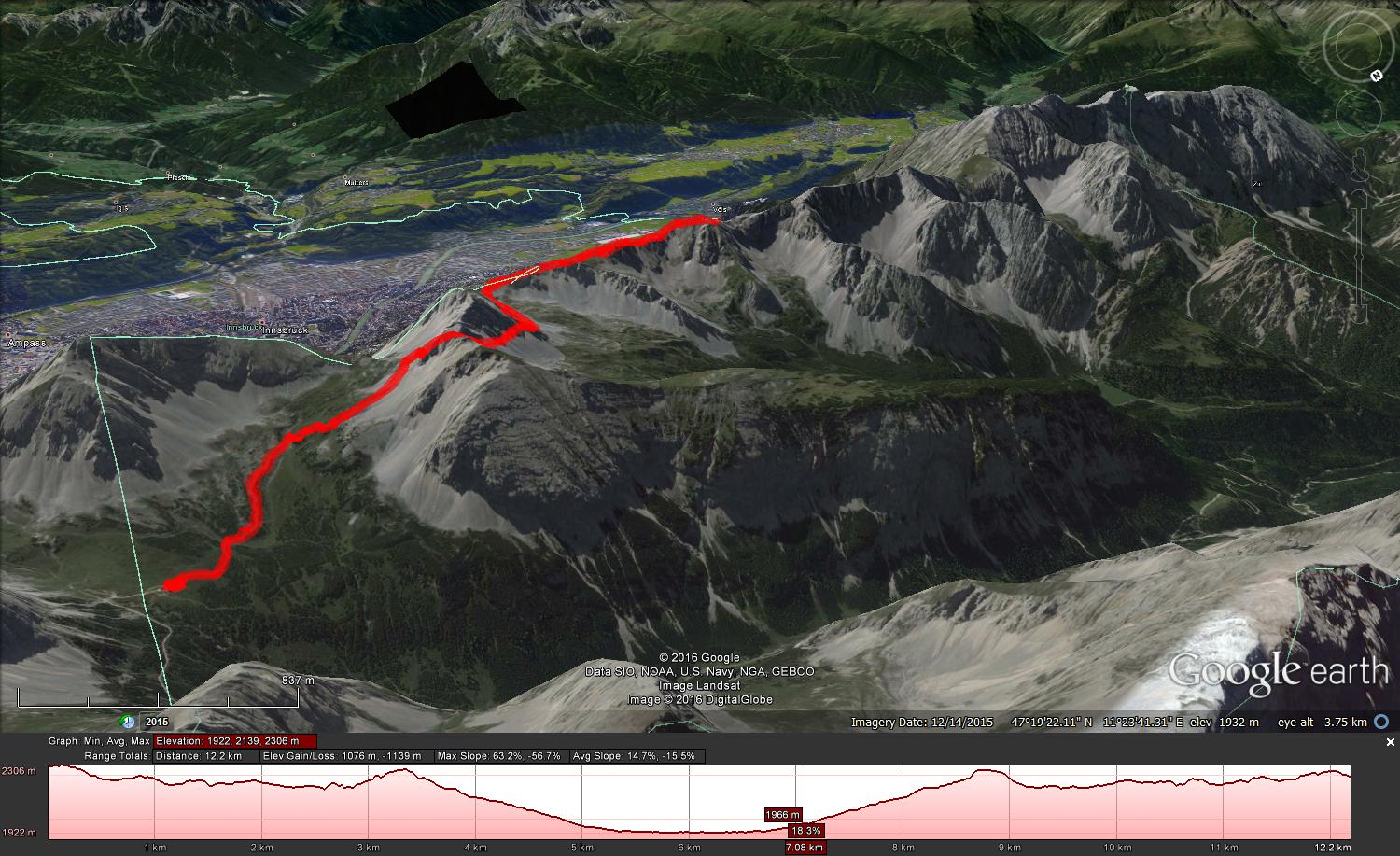 Innsbruck single trail